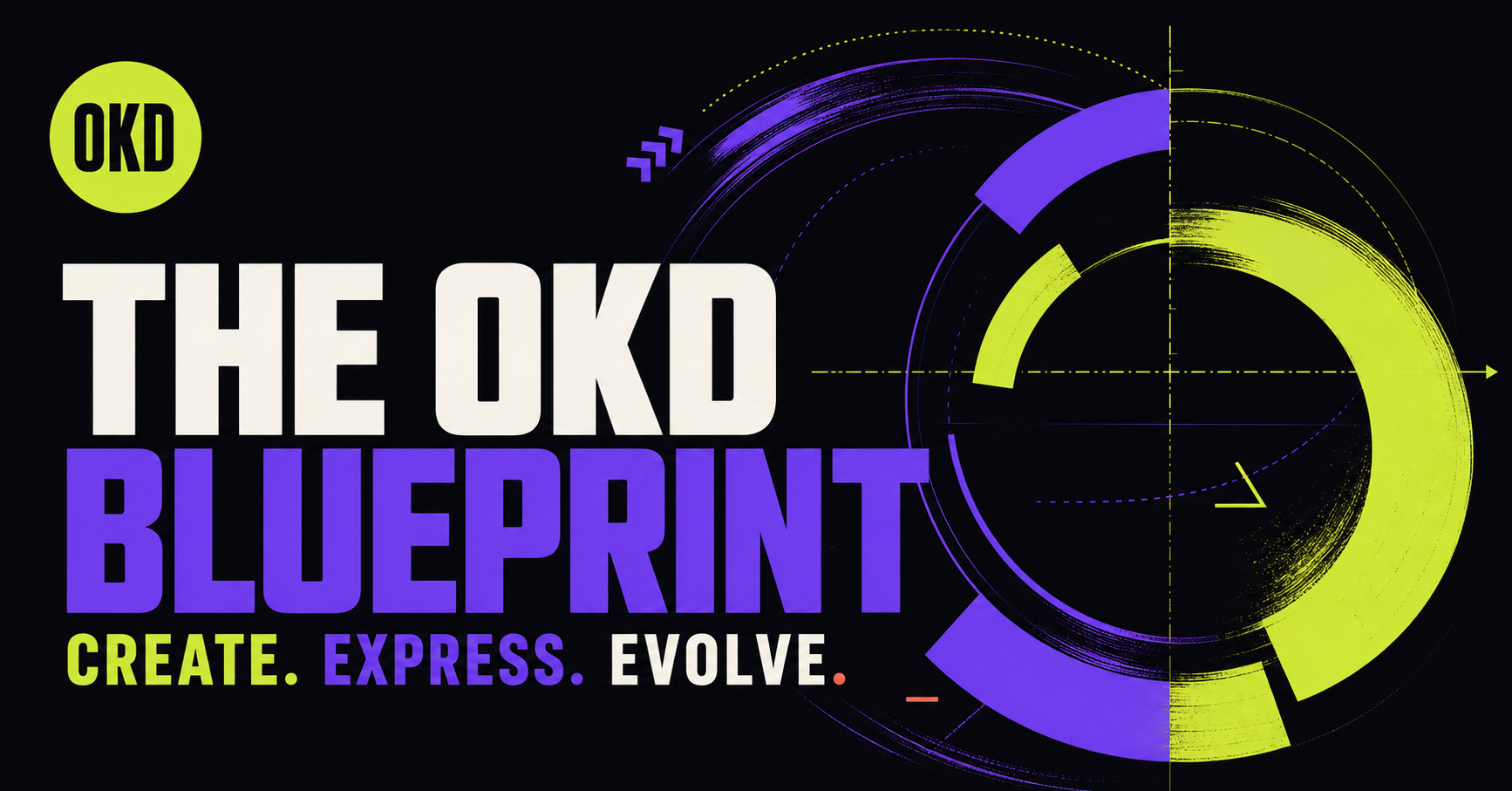 The OKD Blueprint